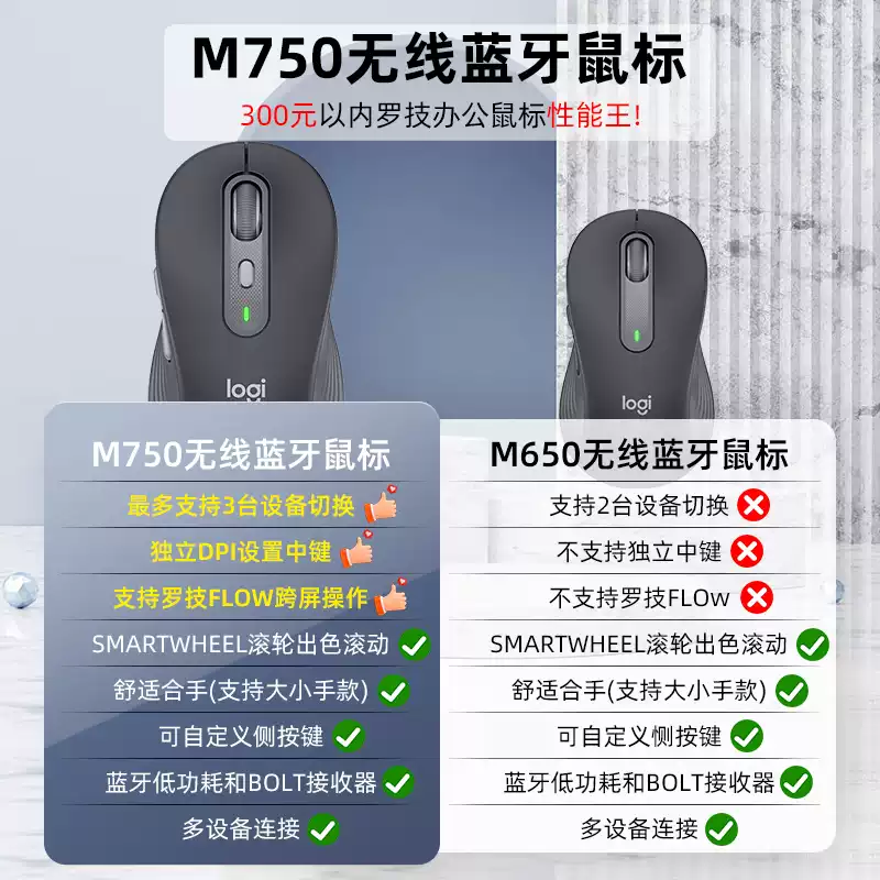 罗技(Logitech)M750/L无线蓝牙滑鼠静音办公电脑苹果笔记本切换bolt接收器 M750-粉色+滑鼠垫(适合中小手)
