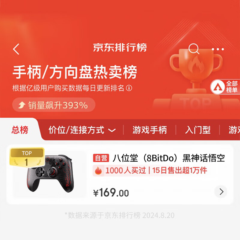 商品图片 3