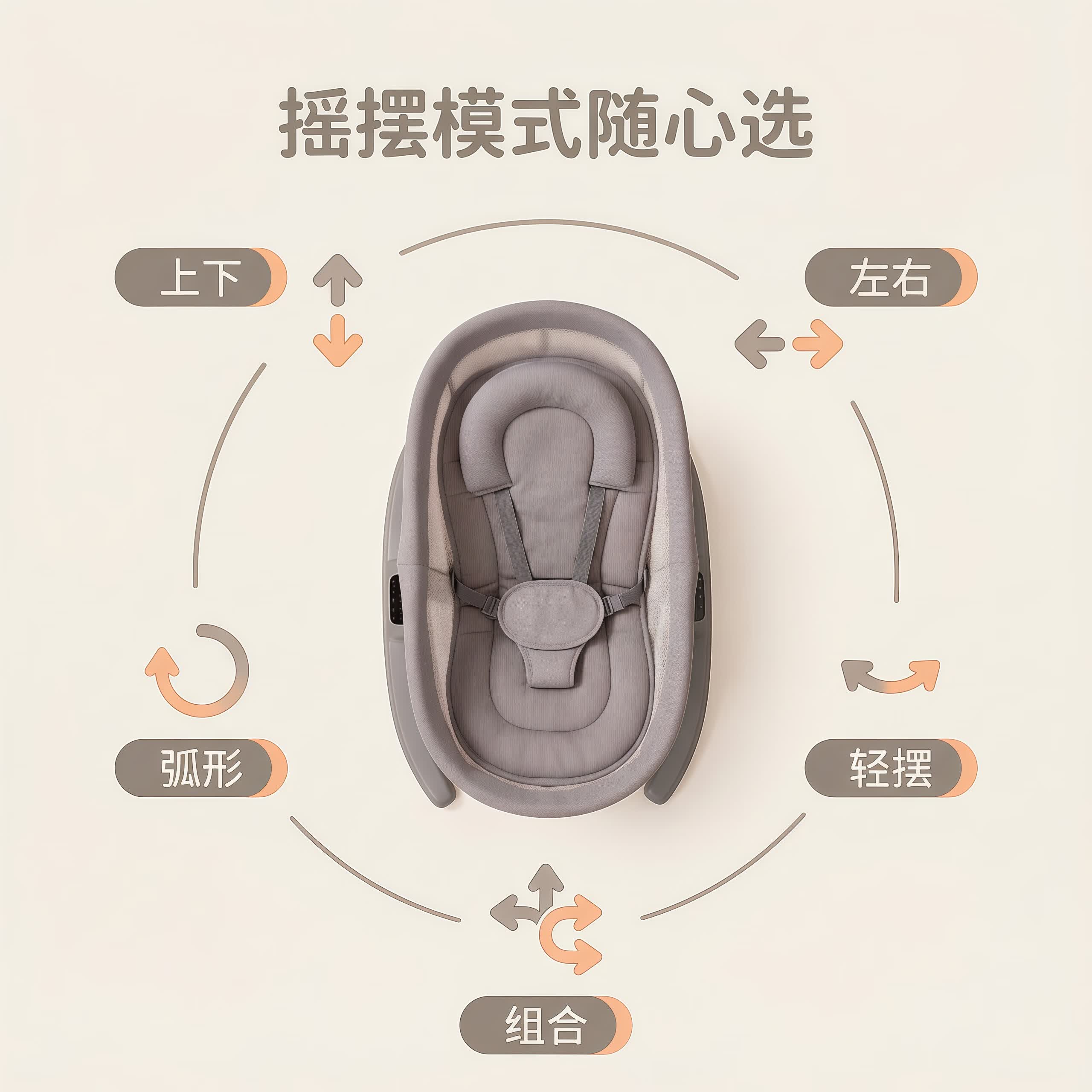 MASTELA哄娃哄睡新生儿婴儿智能电动摇椅摇摇椅婴儿宝宝安抚摇篮床见面礼 摩卡灰 七种运动模式(不能旋转 遮阳棚蚊帐) 七种模式电动摇椅(左右,上下运动)