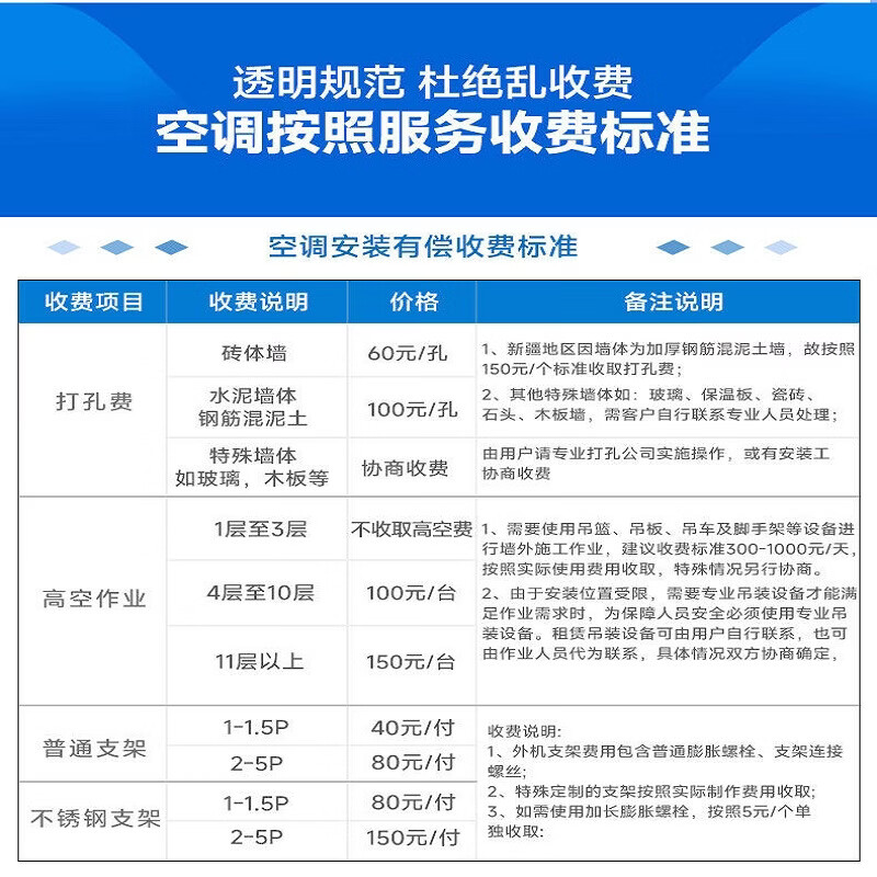 YO广东电器股份有限公司旗下空调柜机变频新一级能效节能省电冷暖客厅立式空调 大风量 以旧换新 大2匹 【变频一级能效+语音互动+自主安装】 品质保证| 闪电发货