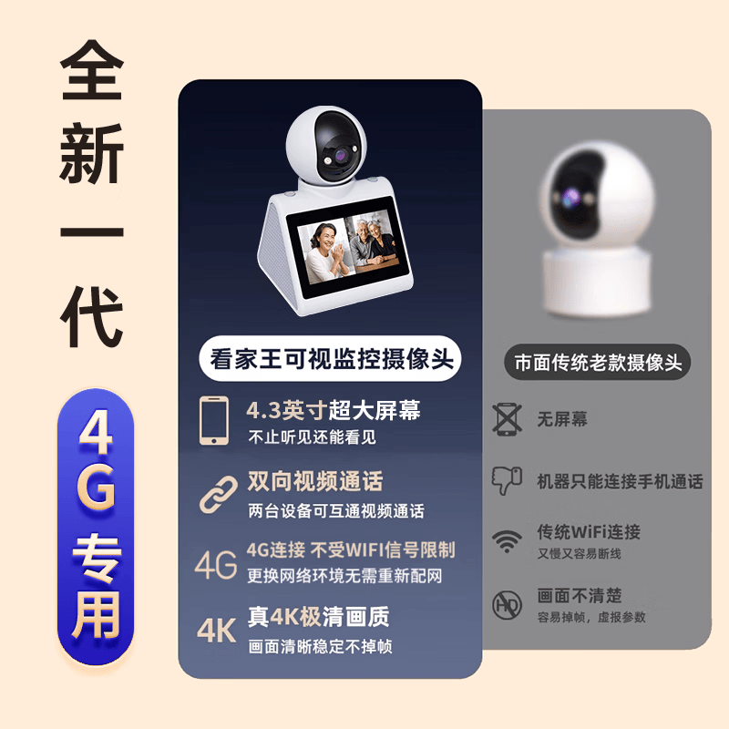 看家王【千人选购】老人看护孩子陪伴双方可见视频频通话手机远程控制摄像头家用监控器室内高清360旋转 无网专用-4G流量APP版4.3英寸8MP双向视频 【免费查看录像回放】