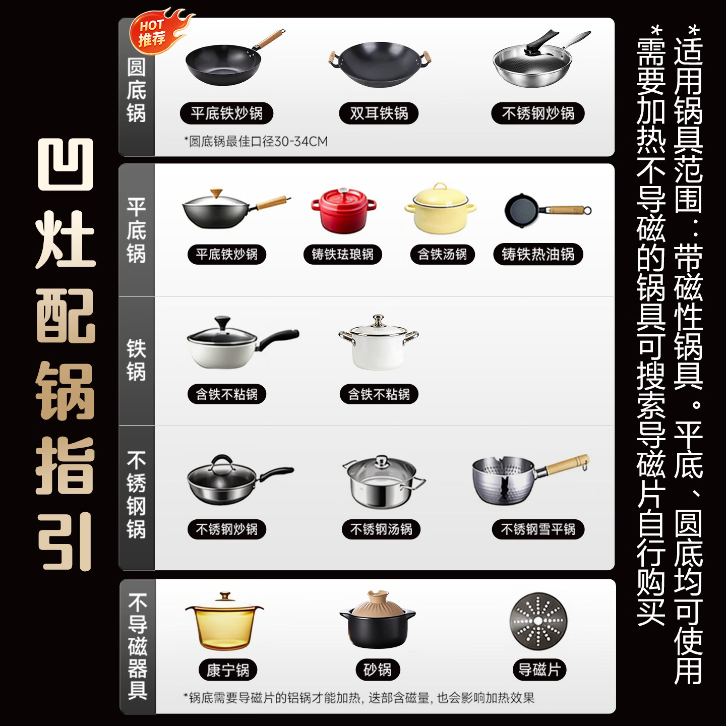 国美(GOME)凹面电磁炉3500w家用款官方正品大功率炒菜锅一体全套2026年新款电磁灶 基础款-3500W汤锅套餐