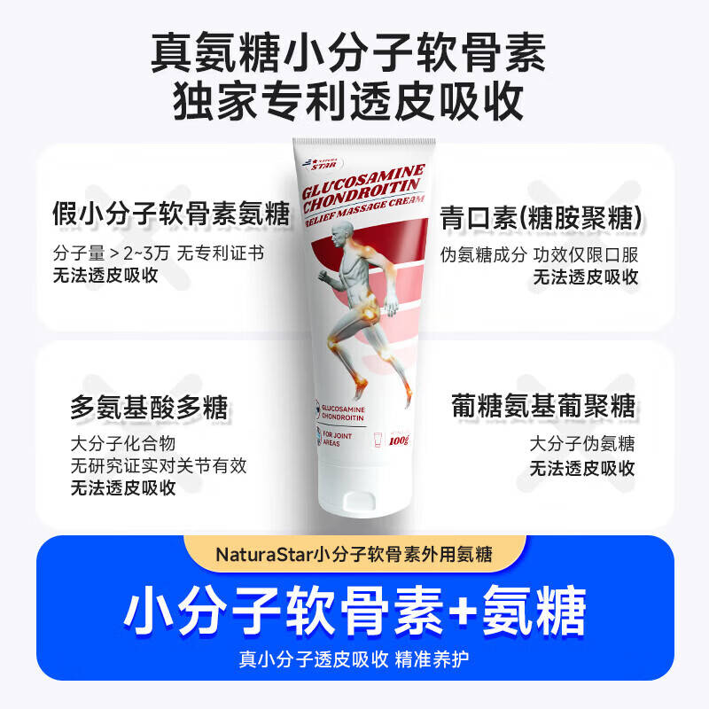 Nutrimaster外用氨糖小分子软骨素涂抹膏关节舒缓涂抹凝胶膝盖疼痛半月板损伤 涂抹氨糖 100g*1瓶