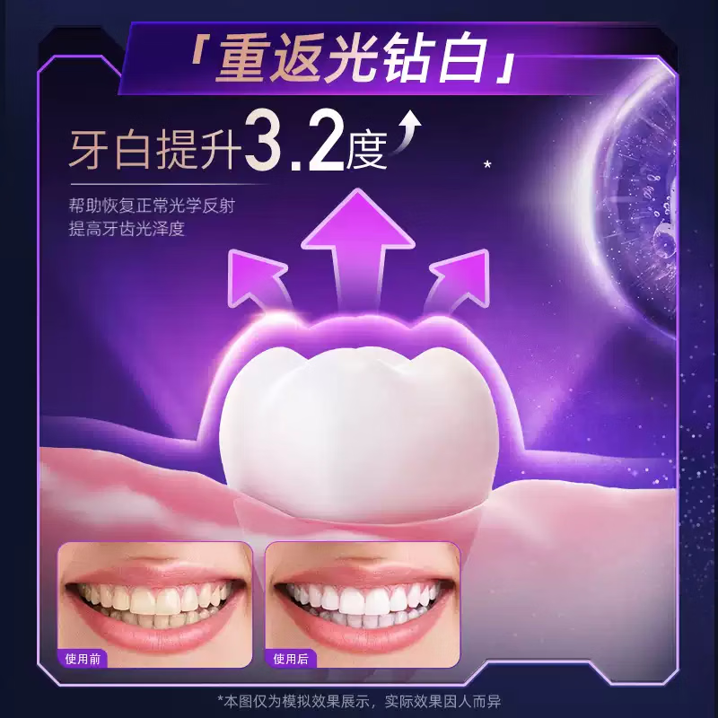 云南白药光钻白系列美白牙膏 成人清新去渍 亮白修护 【热销美白cp 】柚遇桂花105g*1支+悦爽缤果105g*1支