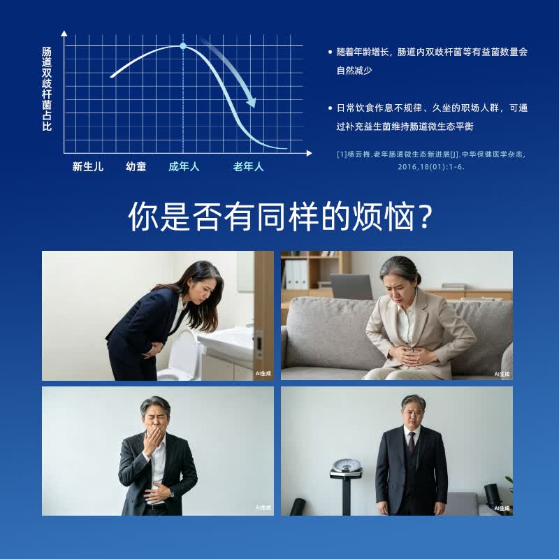 培菲康信谊SINE谊昇元40岁+中老年肠胃益生菌专利双歧杆菌成人长辈送礼 【40岁+专研】 2.5g*30袋