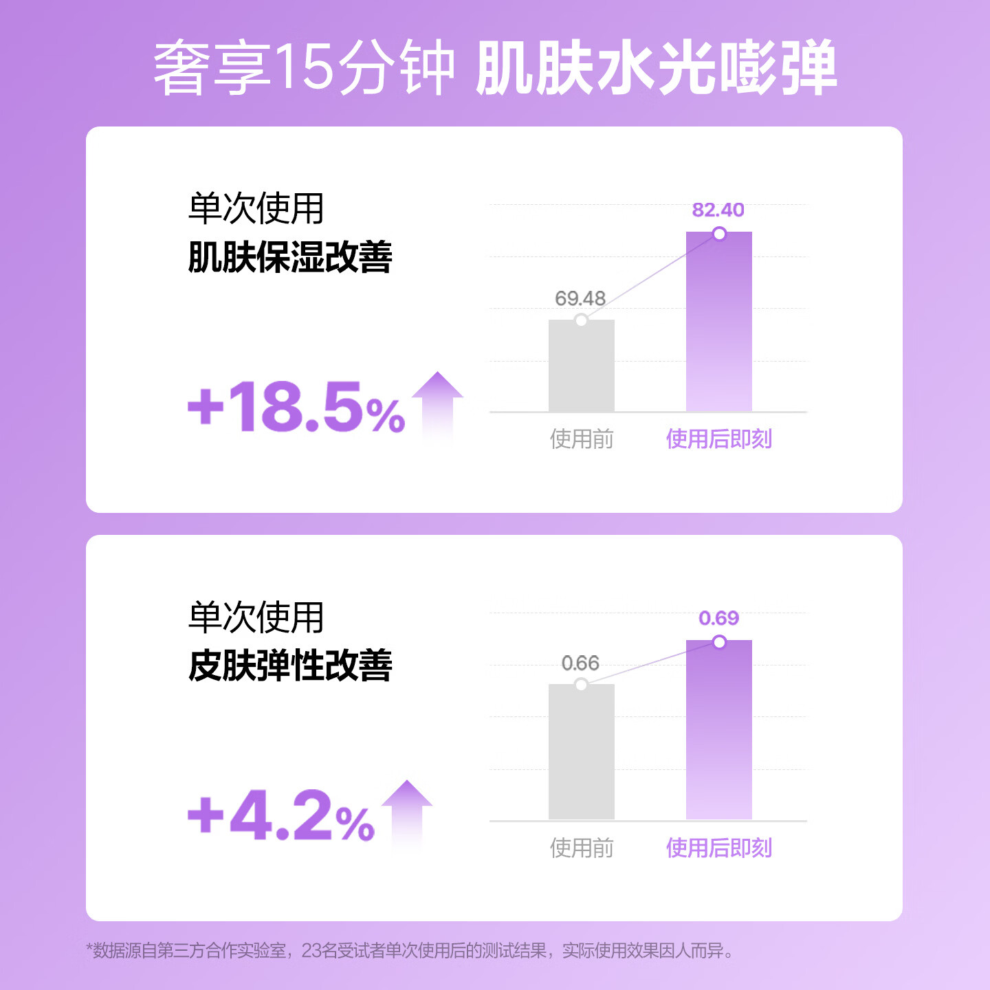 BIOHEAL BOHBOH百析珀韩国胶原炮水弹精华贴片面膜补水保湿紧致改善毛孔 3盒