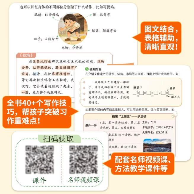 当当开心同步作文小学生阅读理解一二三四五六年级2026秋上册下册 同步部编人教版RJ小学语文教材作文辅导书思维导图视频讲解 开心作文 【2026秋】开心同步作文 四年级上册