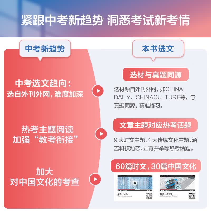 星火英语初中英语时文阅读七年级八年级九年级中考2027全国通用杂志期刊小学升初中英语时文阅读理解完形填空任务型阅读传统文化提分训练写作专项训练初一二三中考时新话题 七年级 | 英语时文阅读与传统文化五