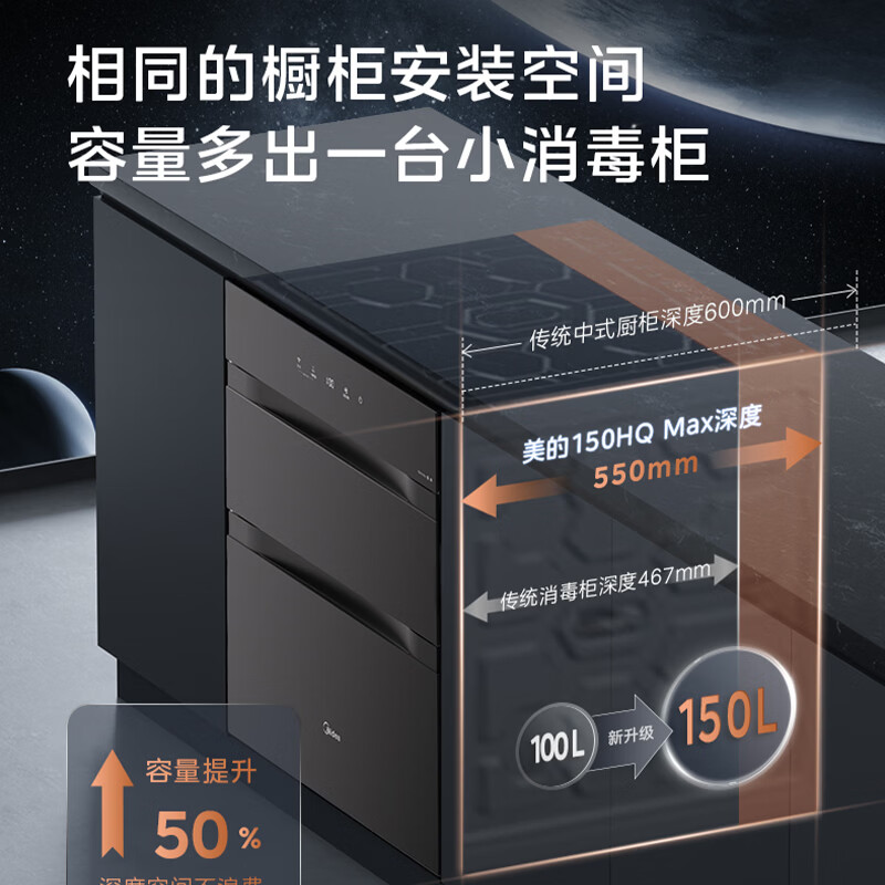 图 8