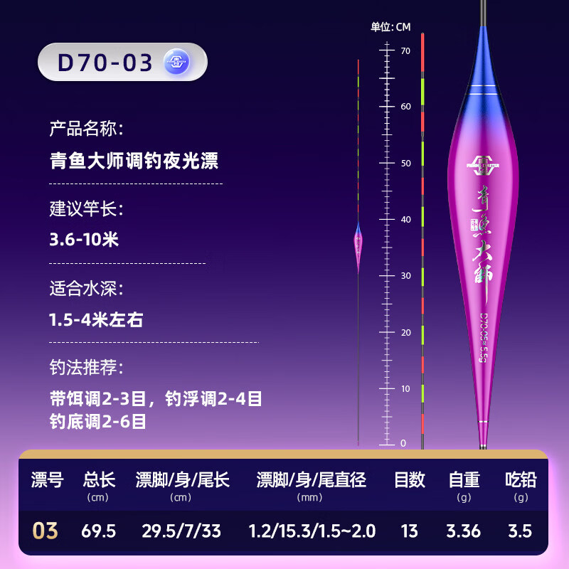 鱼栖林青鱼大师调钓夜光漂超长行程信号灵敏清晰醒目浮漂 3号 青鱼大师调钓夜光漂