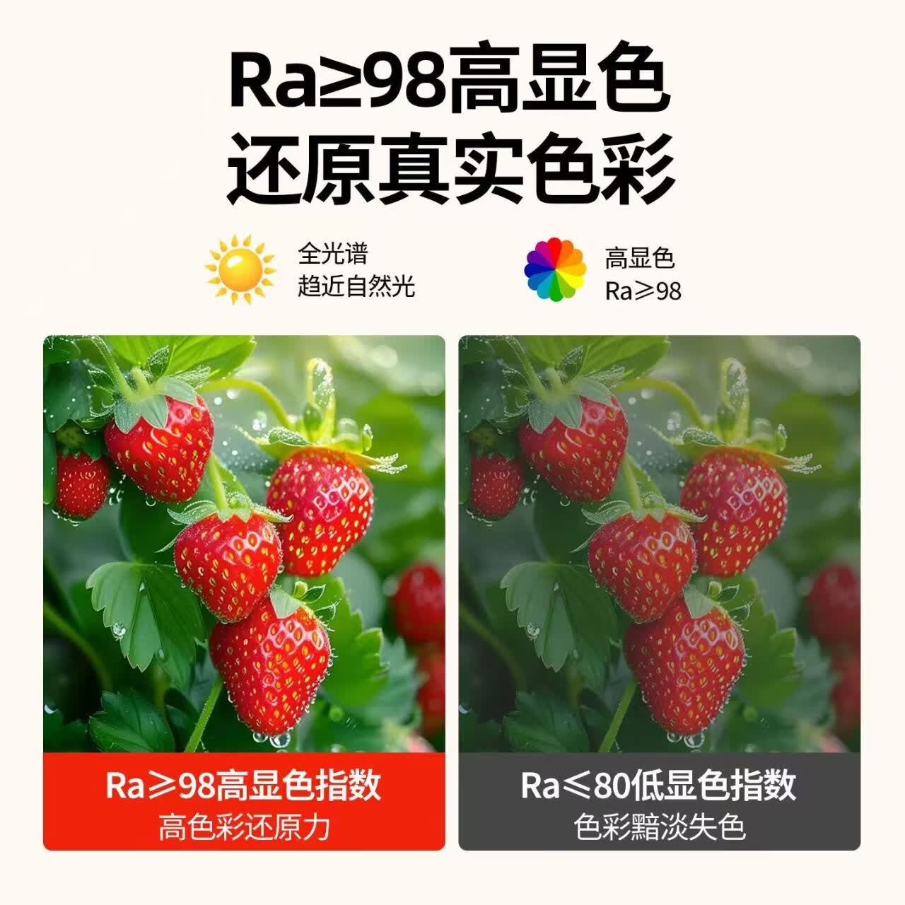 欧普照明欧普led蜡烛灯泡e14螺口家用超亮无频闪一级能效节能三色变光灯泡 e14小螺口 金色尖泡 20瓦(中性光) (五只优惠装)