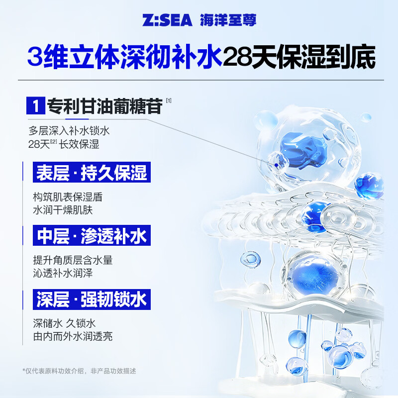图 7