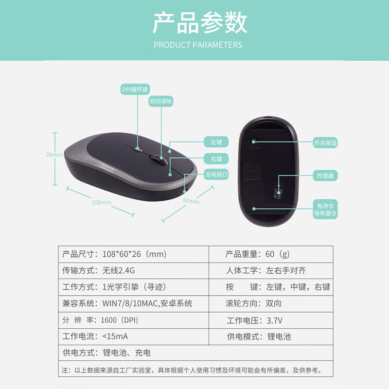 【优选百货】无线鼠标蓝牙静音笔记本电脑办公双模适用苹果ipad平板苹果可充电 S22双模蓝牙款鼠标-黑色