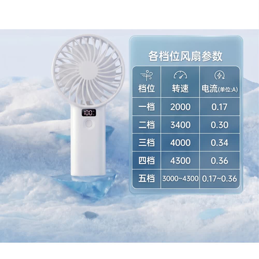 贝努奇手持小风扇2026新款迷你大风力制冷超长续航静音小风扇儿童USB充电桌面户外便捷学生宿舍 翠莹绿 3000毫安