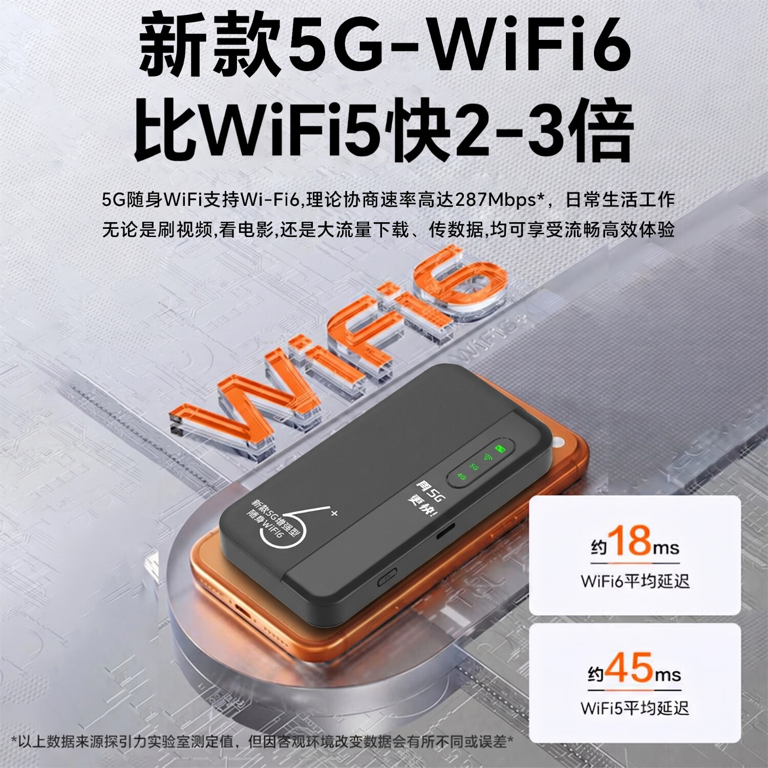 探引力5G随身WiFi轻量版户外宽带商务旅行必备月1500G大流量路由器免插卡直营真5G 新款5g随身wifi