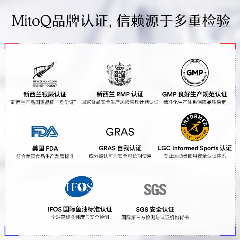 MitoQ99.6%高纯高EPA深海鱼油软胶囊 Qmega-3辅助血压血脂 rtg型 【 92%高EPA】 60粒*1瓶