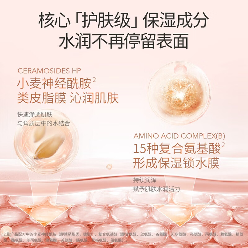 袋鼠妈妈备孕妇女洗护套装洗发水沐浴露小麦柔顺控油保湿蓬松止痒洗沐用品 【钜惠组合】柔顺洗沐2件套+香橙牙膏