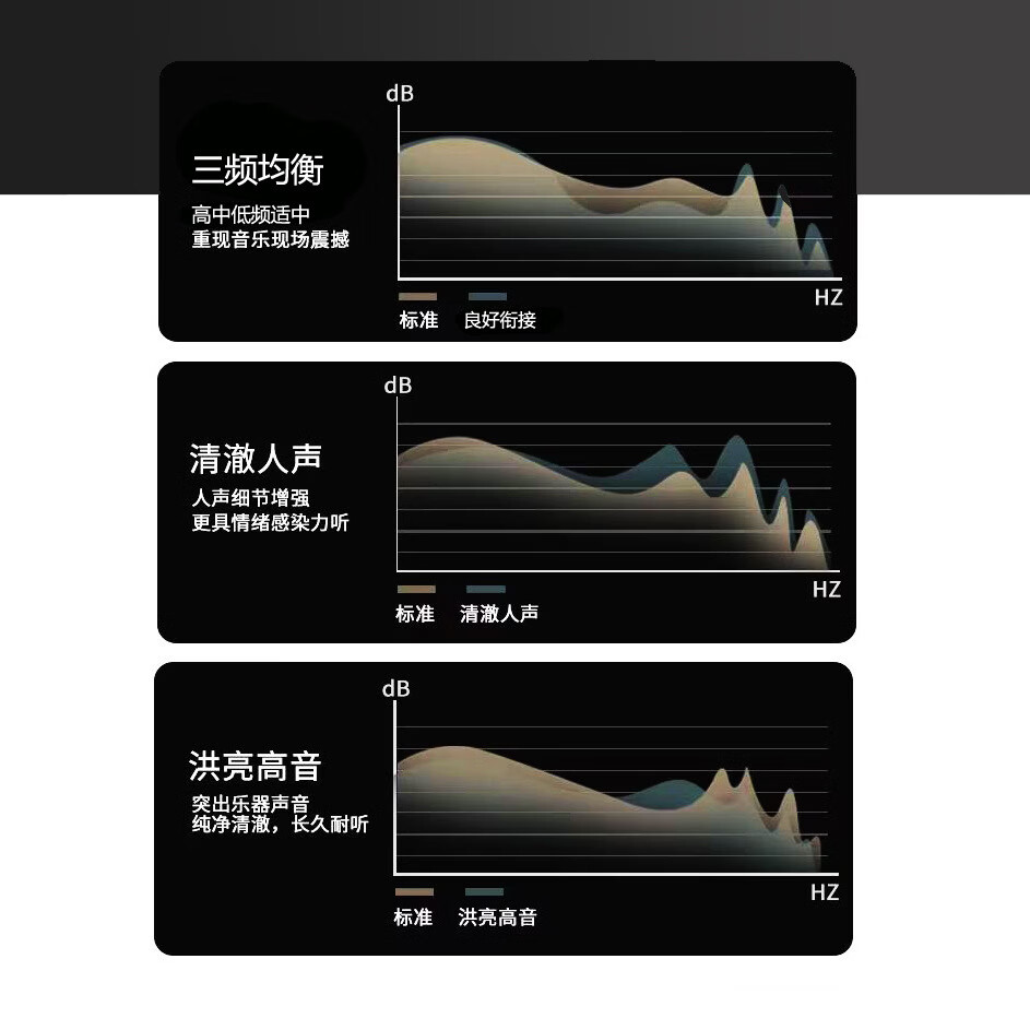 其他品牌LATB 领夹式最新款无线腰包监听耳机直播唱歌一拖多半入耳式高音质耳返 一拖一
