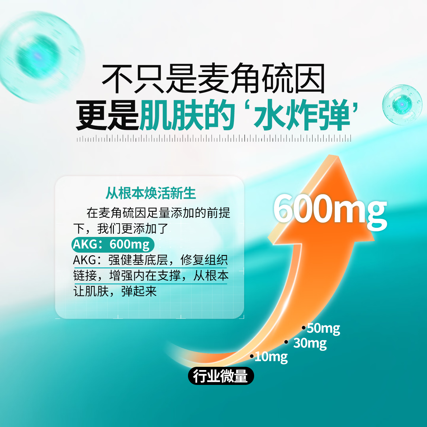 1980 DIARY麦角硫因美力瓶高纯度好吸收亢衰亢氧化口服热玛吉AKG+PQQ3瓶礼盒