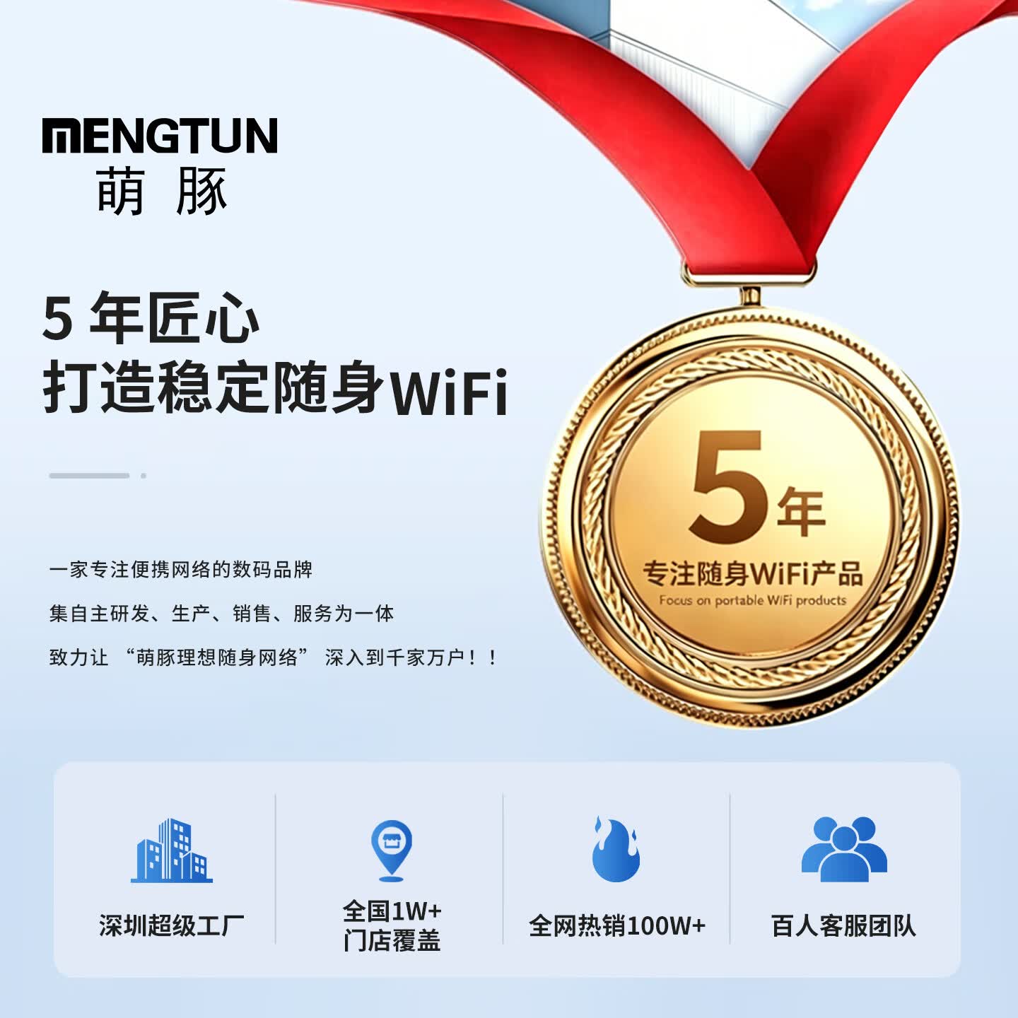 萌豚随身wifi2026新款全国通用随身携带wifi6免插卡移动路由器随身移动wifi双网切换官方正品 3000mAh长续航+随用随充 送5天1500G体验流量