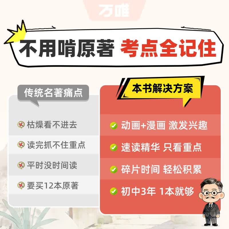27新版万唯中考初中必读名著阅读漫画趣味考点速记5分钟速通初一初二初三12部名著通用人教版朝花夕拾红星照耀中国小升初暑假必读万维教育官方旗舰店 27初中必读名著|趣味导图速记