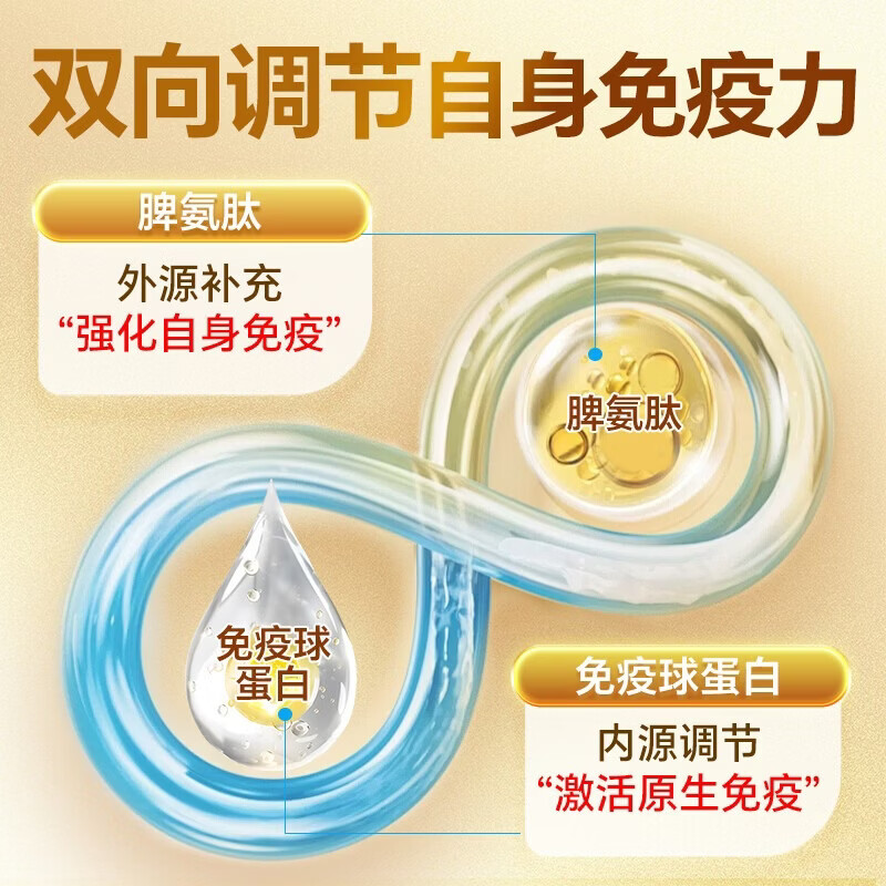 Yejeon成人脾氨肽冻干粉胶囊增强免疫力抵抗力牛脾肽调理脾胃免疫蛋白球 脾氨肽胶囊 60粒*1瓶 体验装【短期免疫强化】