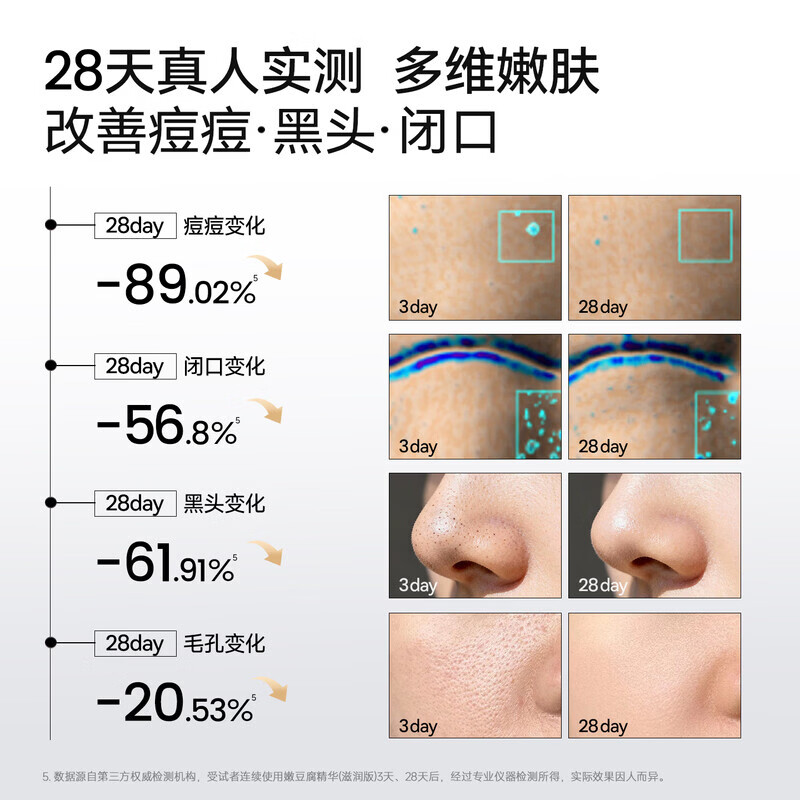 ALRA多酸嫩豆腐精华控油祛痘水杨酸去闭口粉刺黑头保湿修护去角质正品 15ml 【新手尝鲜温和 清爽版】
