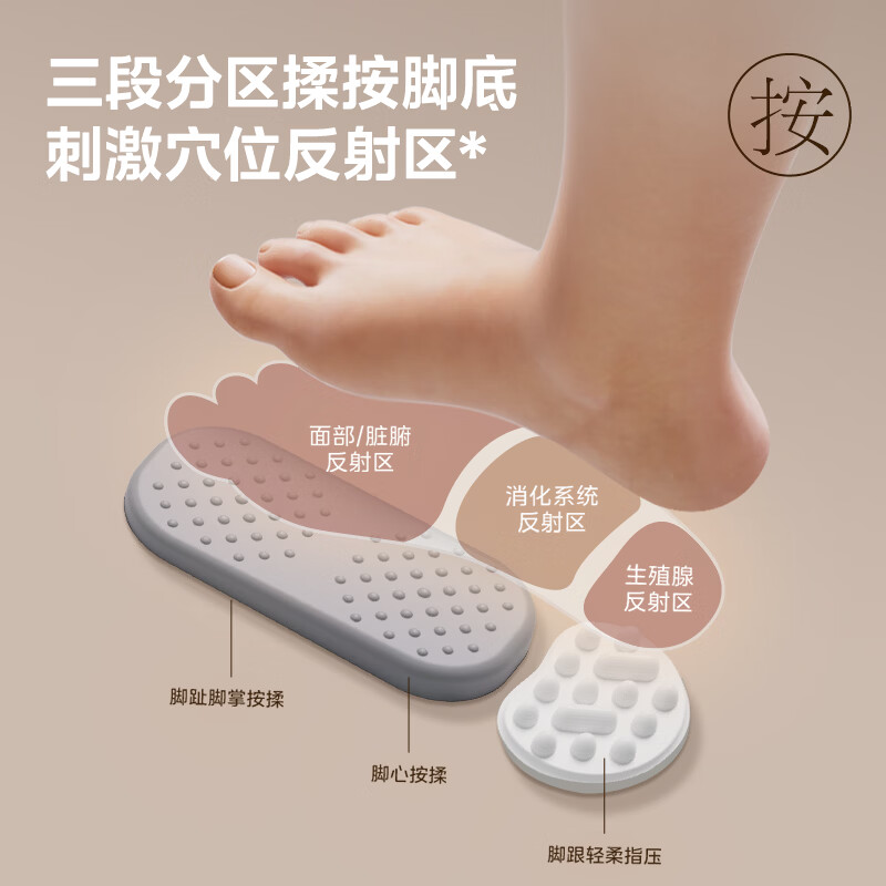 图 8