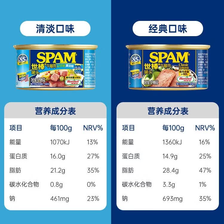 荷美尔（Hormel）世棒SPAM午餐肉罐头泡面搭档即食片状午餐肉儿童早餐火锅烧烤食材 【3罐594g】清淡减盐口味198g*3罐