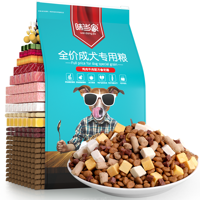 抢购必备！近期价格走势，降价直击！|狗干粮历史价格查询