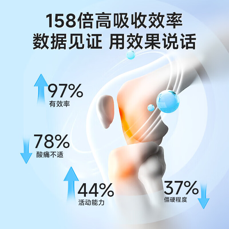 Nutrimaster氨糖软骨素美国进口鲨鱼维骨力钙成人中老年养护关节半月板膝盖疼 7天速效舒缓鲨鱼版 120片*1瓶
