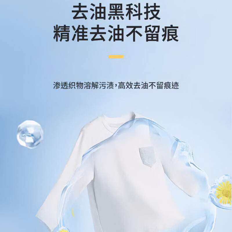 MWKW日本去油污渍神器强力油渍清洗衣物顽固油迹油斑除油去油污清洁剂 一瓶【体验装,不合适可退】+长刷子 免洗去污-不留痕迹-母婴适用