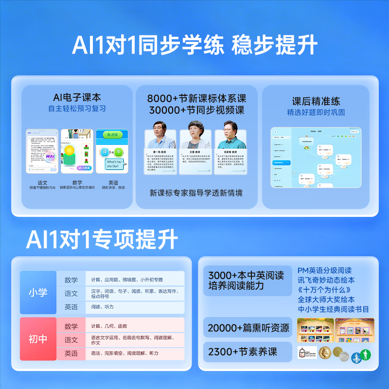 图 6