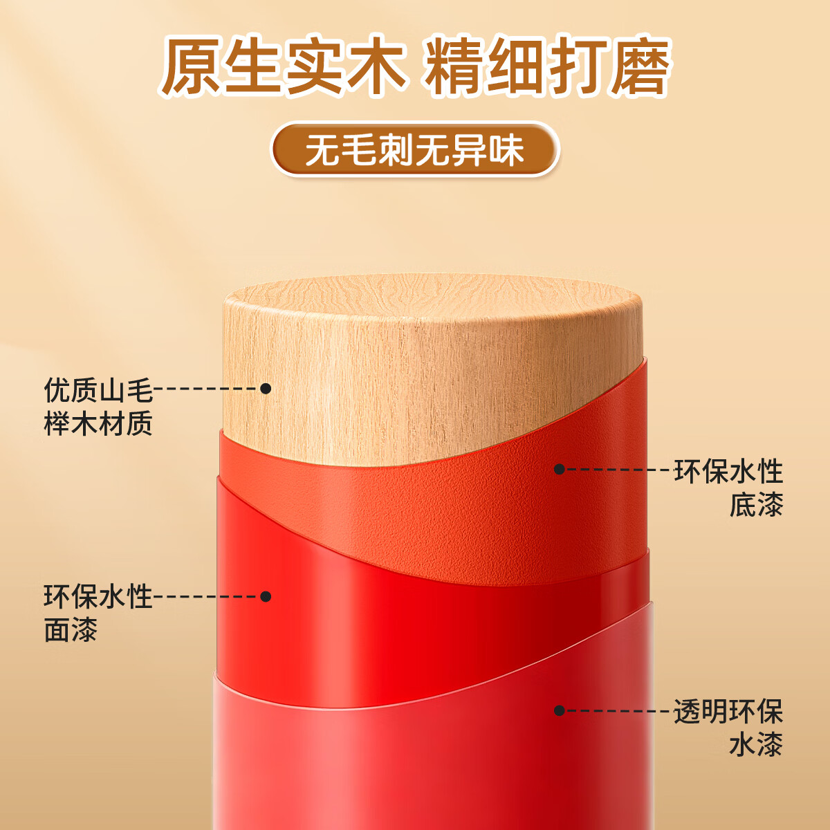 金枝叶几何图形教具立体平面一年级数学教具正方体长方体圆柱球形状积木套装小学生二年级学具 41粒实木立体几何(盒装)