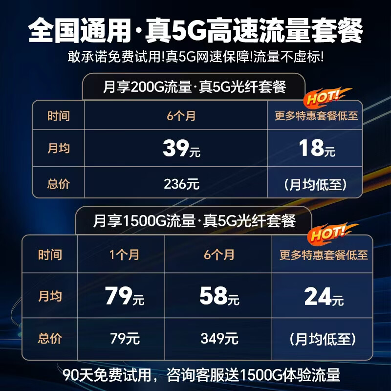 智创当下5g随身wifi6移动无线便携式cpe千兆双频路由器免插卡2025款无限流量网卡车载办公户外直播上网神器 【臻享性能版】5GCPE Pro,满载调校狂暴网速