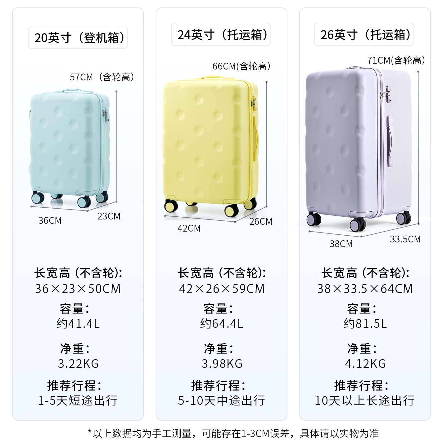 爱华仕行李箱20寸可登机箱出差轻音轮拉杆箱大容量轻便旅行箱 薄荷绿 24英寸