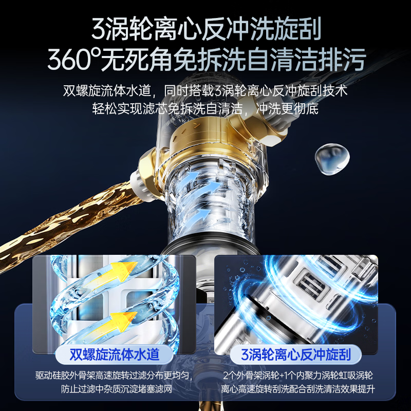 荣事达(Royalstar)家用前置过滤器自动清洗8T大通量反冲洗防爆自来水入户净水器免费上门安装 实测15T/H白色丨316L不锈钢滤网丨水压监测