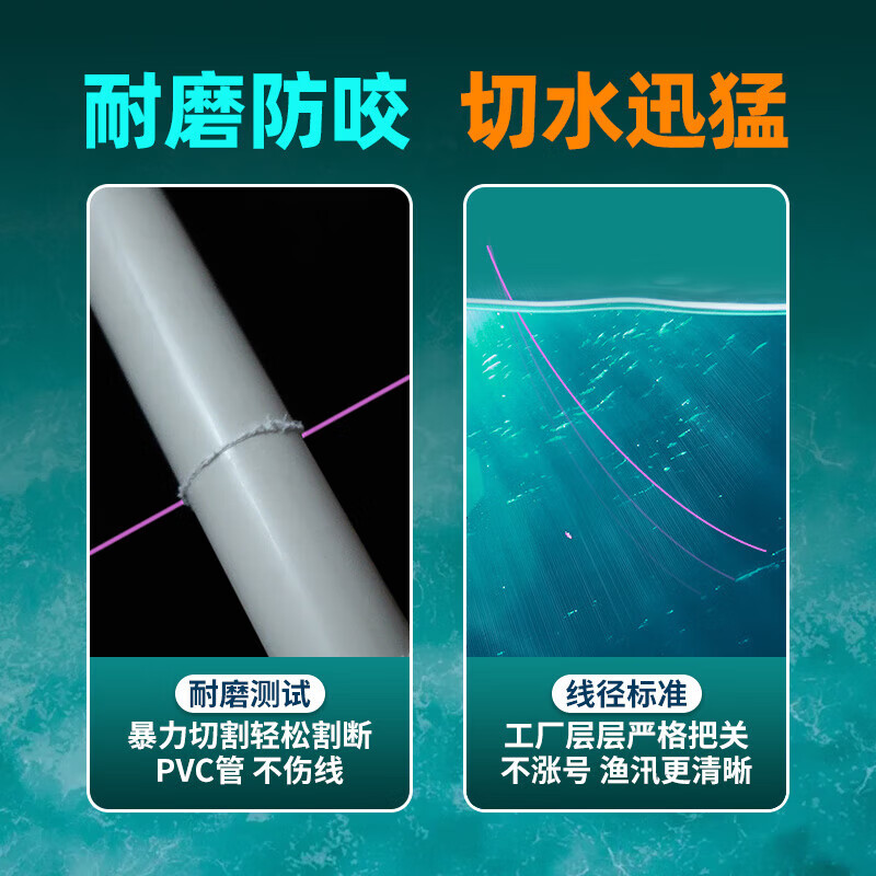 威拓森玩好战神2代线组主线成品主线组无结鱼线套装全套强拉力 【3卷装】9.5米-8字环款【PE线加固 拉力强劲】 4号
