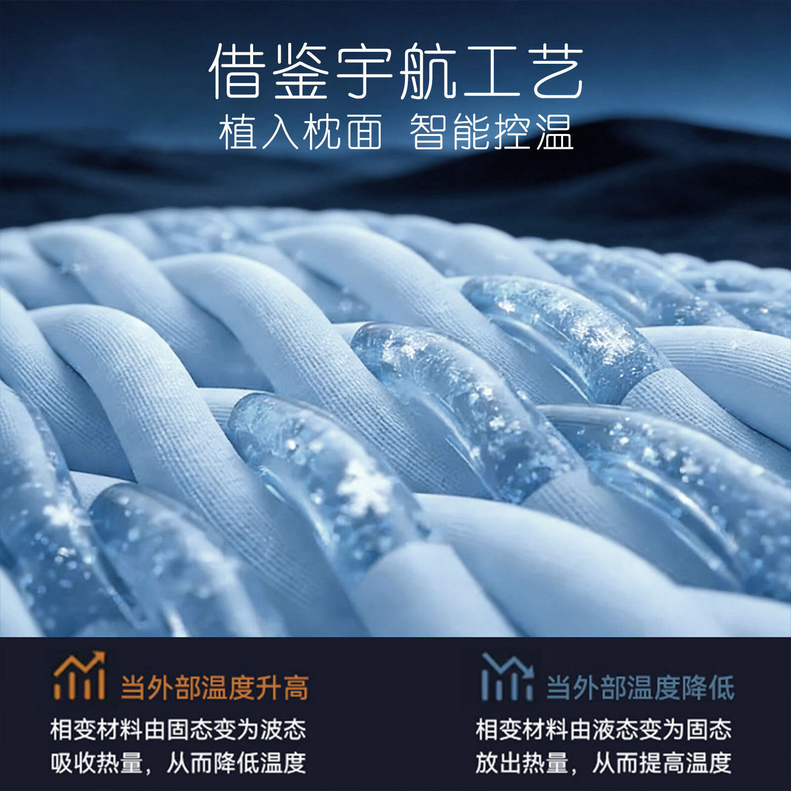 亚朵云栖深睡枕pro1.0枕头慢回弹酒店记忆枕成人助睡眠颈椎枕带枕套护颈枕 深睡枕Pro1.0【8cm】 中枕 单只