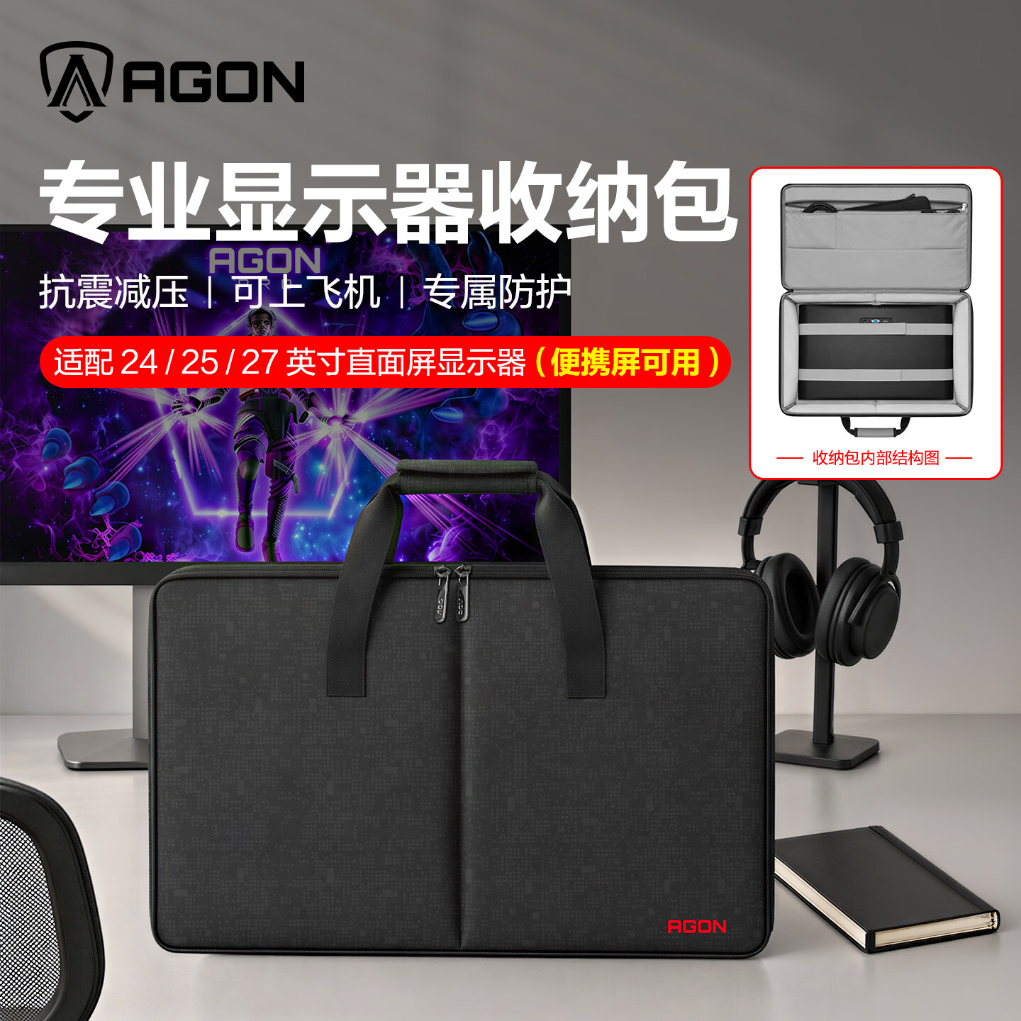 AOC显示屏收纳包24英寸 显示器收纳包23.8英寸可用手提 屏幕保护包 品牌可通用爱攻 24英寸显示器收纳包