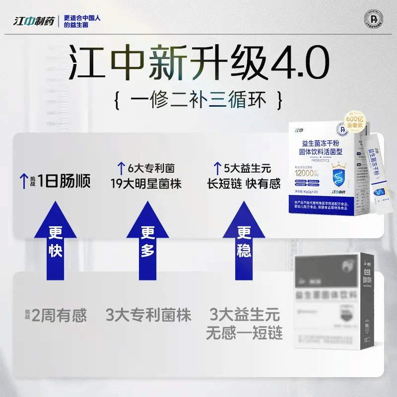 江中制药【宠粉专属】江中制药P9小银条益生菌关注肠胃中国航天合作伙伴 【20条体验装】 40g*1盒