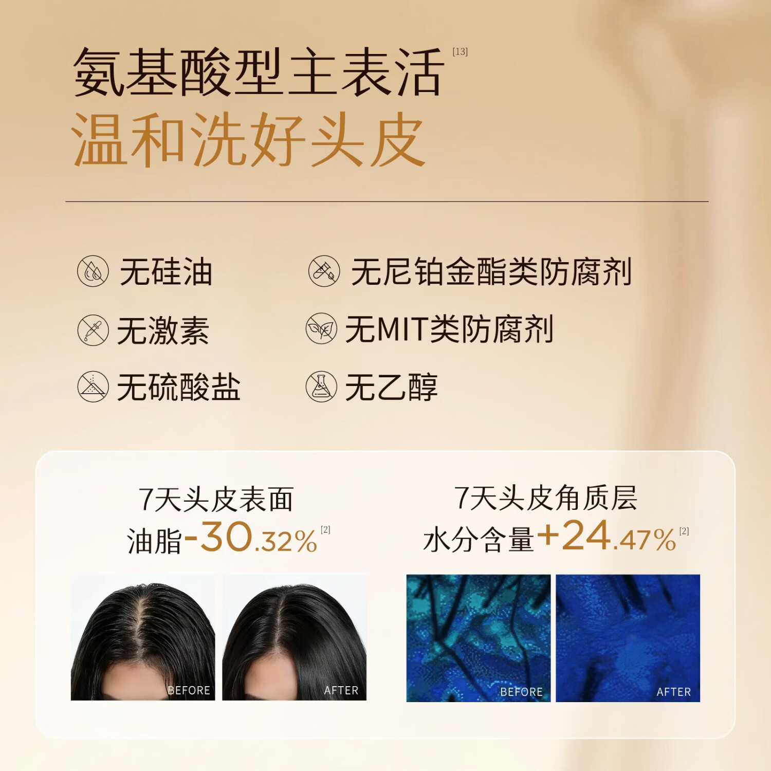 半亩花田（Little Dream Garden）防脱洗发水强韧固发控油蓬松洗发皂300g 【持证防脱】300g