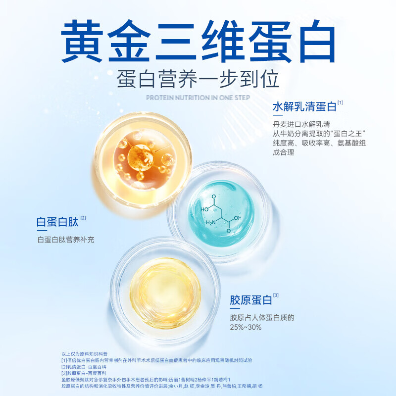 佰倍优白蛋白肽口服液特殊膳食水解乳清蛋白老人用营养品补品 【白蛋白肽特膳 1盒】 50ml*4瓶