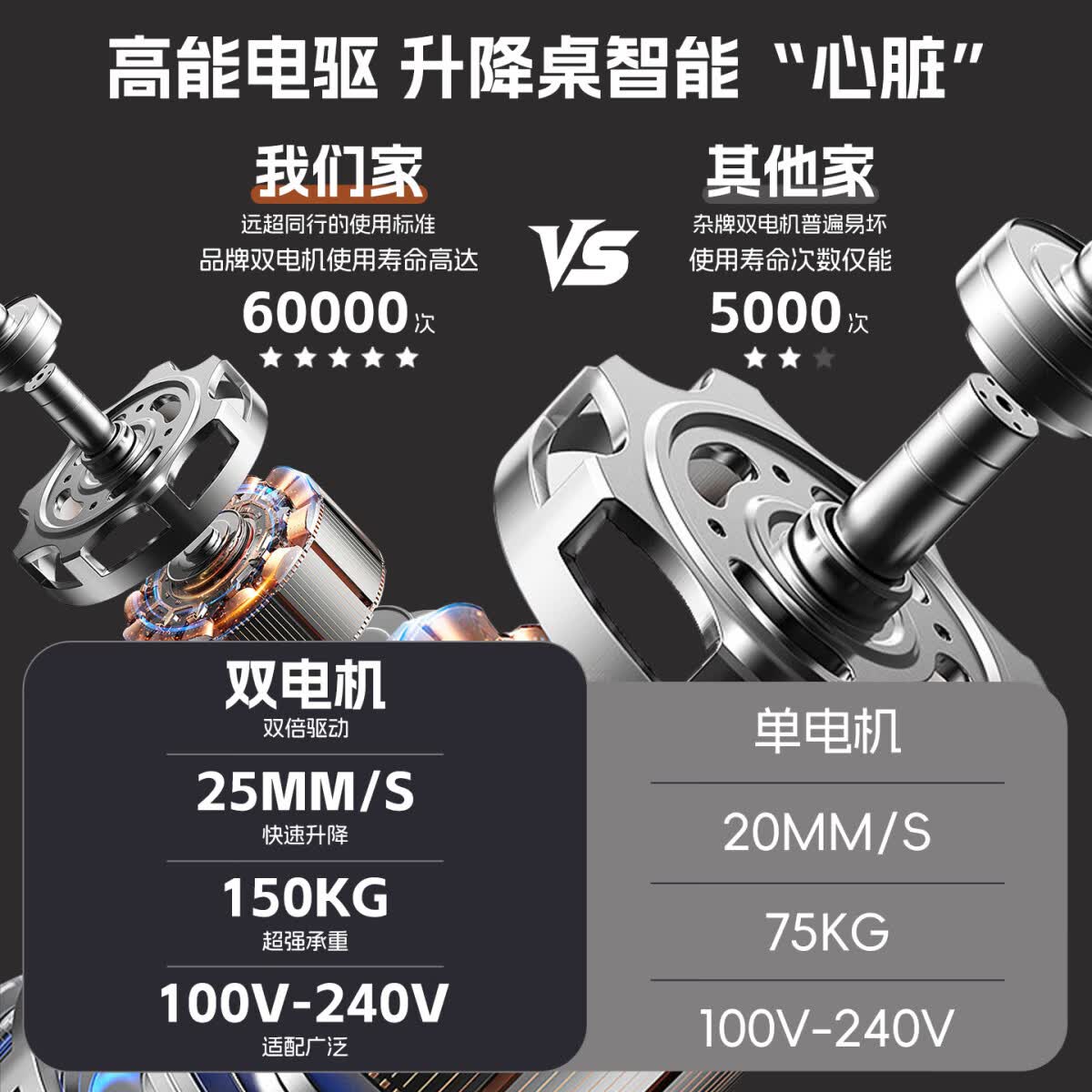 溥畔电动升降桌电脑桌学习书桌办公桌电竞桌可升降工作台 [公牛插排]3CM进口橡胶木[3节正装双电机]雪山 180x70x3cm