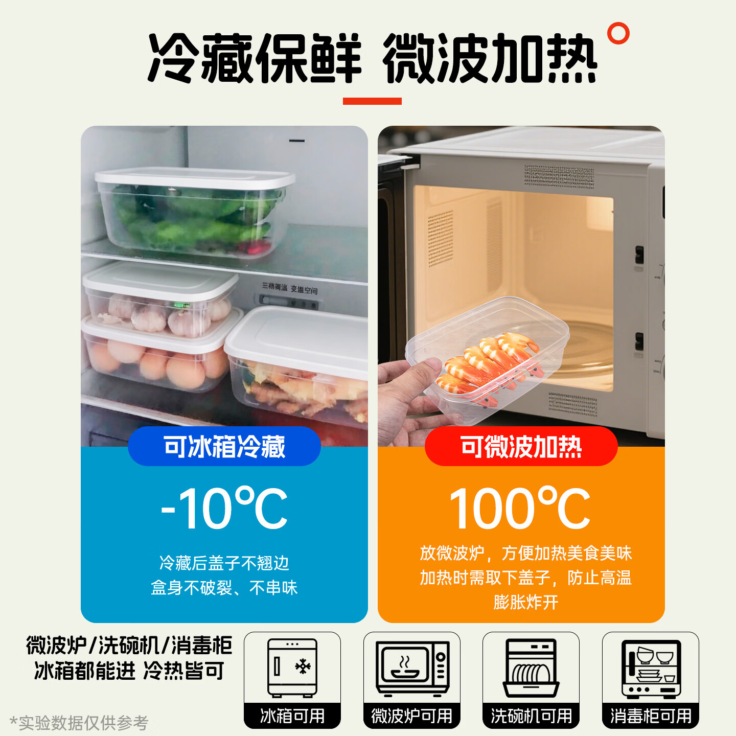 初绿保鲜盒饭盒大容量餐盒可进洗碗机厨房收纳盒储物盒子水果便当盒 店铺推荐【1000ml】收纳盒*3个