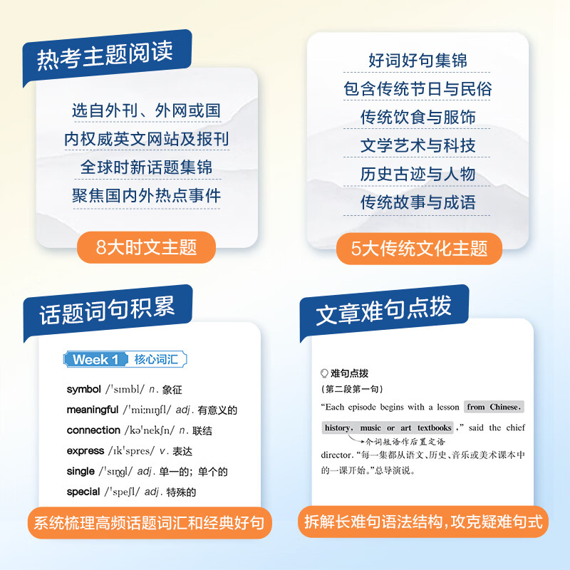 星火英语初中英语时文阅读七年级八年级九年级中考2027全国通用杂志期刊小学升初中英语时文阅读理解完形填空任务型阅读传统文化提分训练写作专项训练初一二三中考时新话题 小升初| 英语时文阅读与传统文化四期