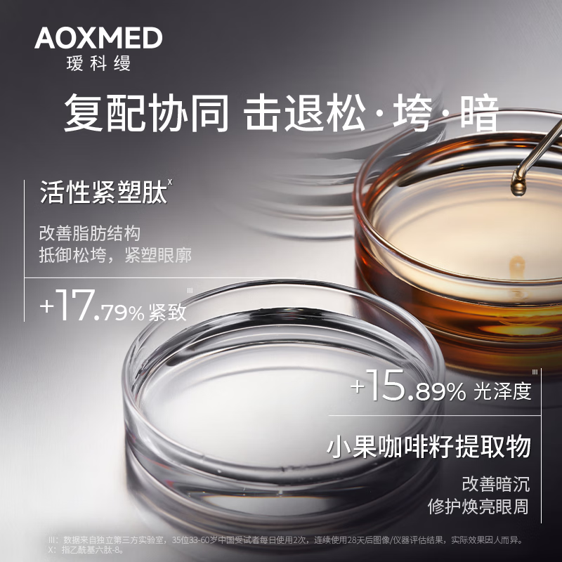 瑷科缦【王濛同款】5D眼霜紧致抗老淡化细纹护肤品化妆品生日礼物送女友 15g【到手三瓶正装量】