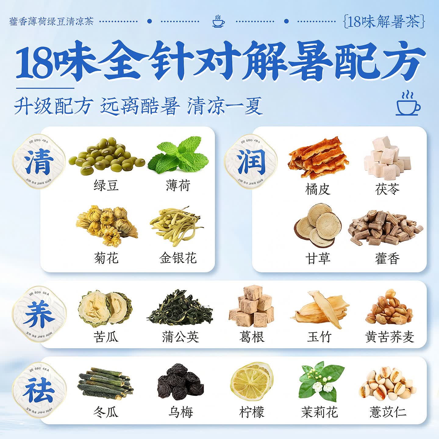 优卓解暑茶藿香薄荷绿豆清凉茶防中暑饮品降温三伏养生茶包官方正品 30包试喝装【多盒更实惠】 300g*1袋