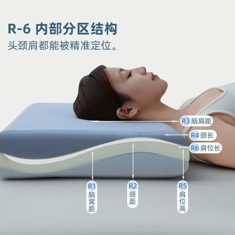 亚朵云栖枕头深睡枕pro2.0第二代慢回弹酒店记忆棉枕芯护颈枕成人助睡眠枕 升级礼盒装-双芯零压记忆枕-10cm 单只 送枕套
