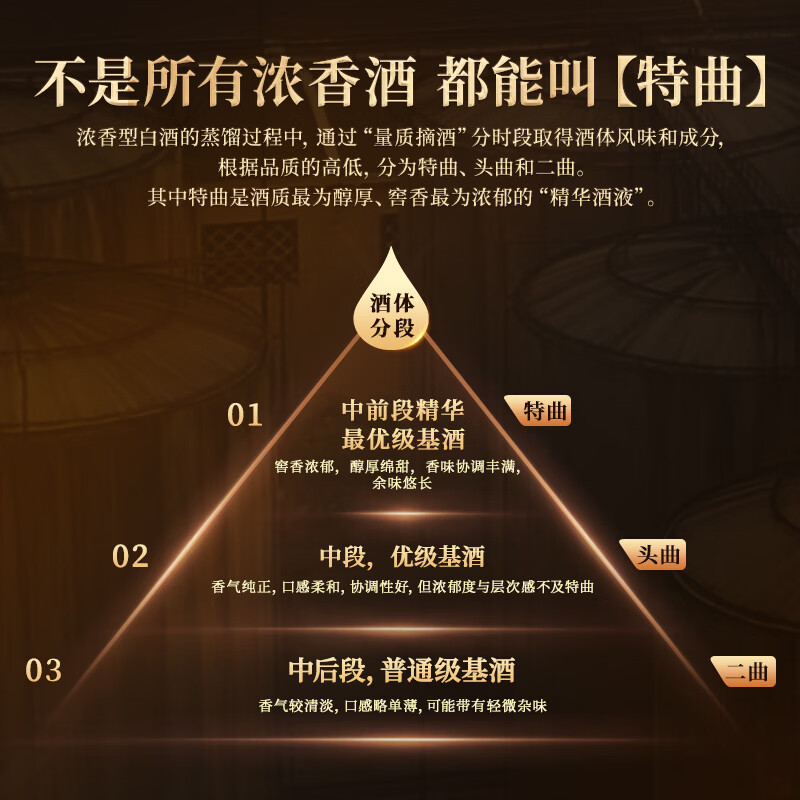 高洲特曲52度浓香白酒纯粮酒口粮高粱酒大曲酒高度泡酒100ml*1瓶
